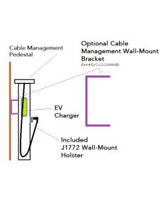 BreezEV EVC-L2-ACC-CMWMB Cable Management Wall-Mount Bracket for Single or Dual Side by Side EV Charging Station